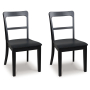 Maple Harbor Upholstered Dining Side Chair (Set of 2) Black