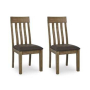 Urbinforte Dining Upholstered Side Chair (Set of 2) Light Brown